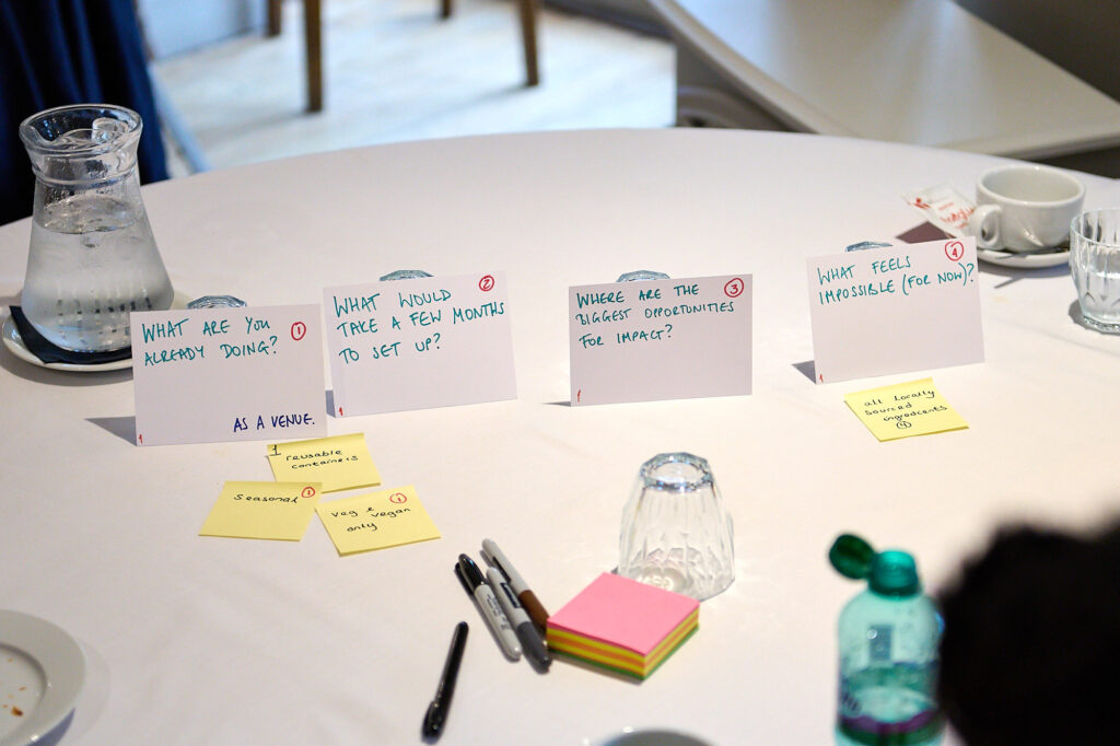 what cards with questions, what can you do now, what could you do soon